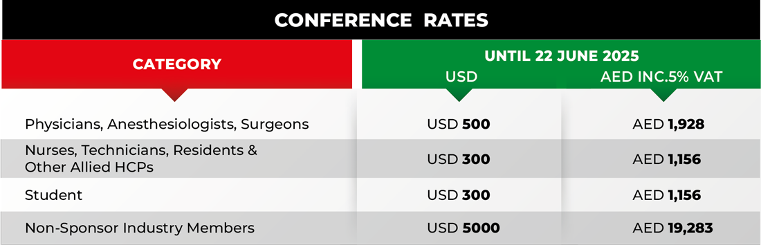 PAAC-2025-Registration-Rate